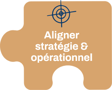 aligner-strategie-1