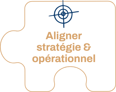 aligner-strategie-2