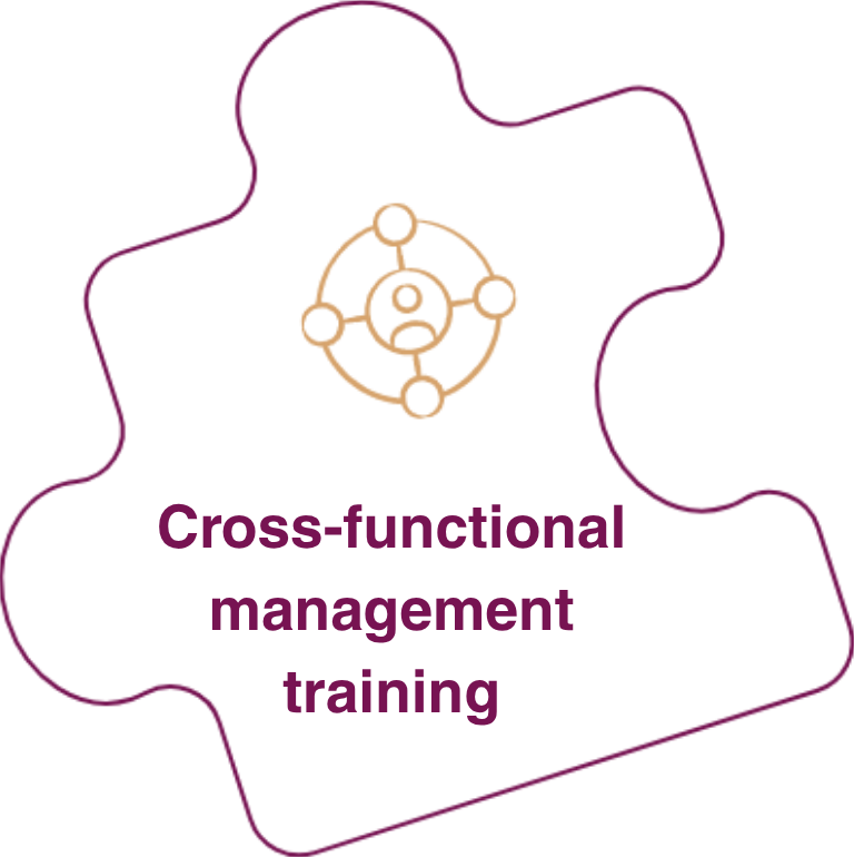 Former au management transversal (1)