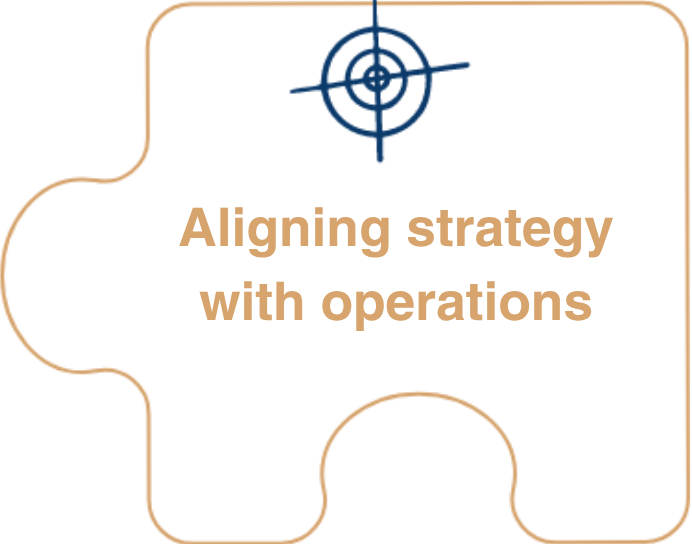 Former au management transversal (3)