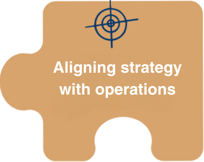 Former au management transversal (6)