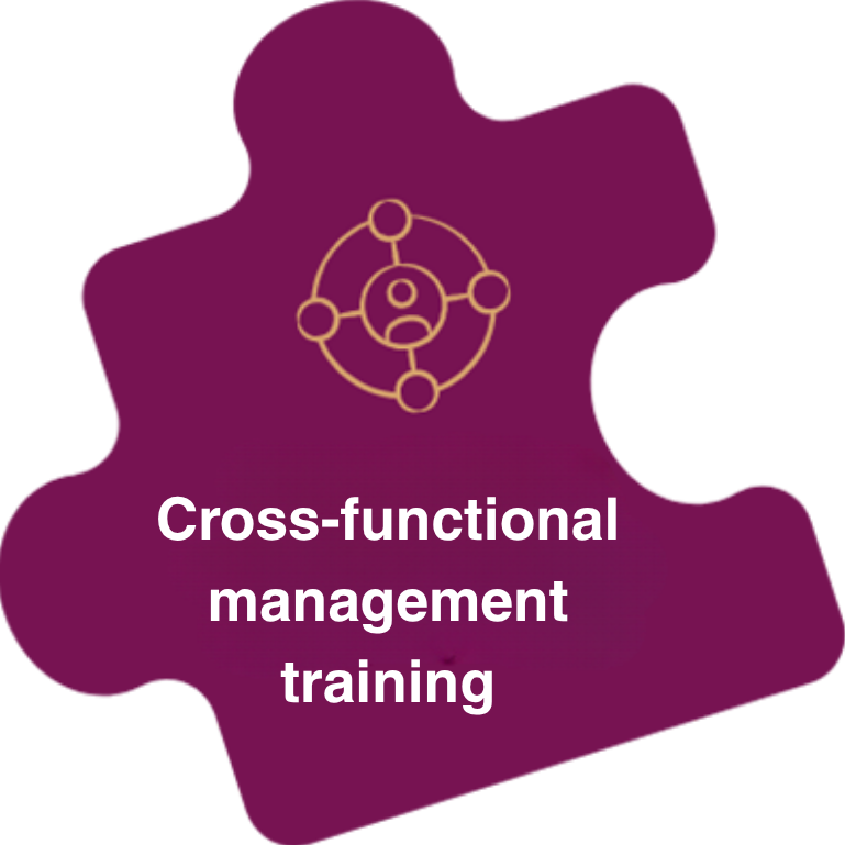 Former au management transversal